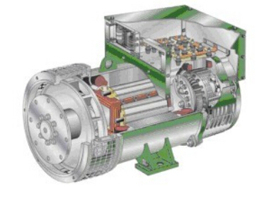瑶海发电机内部结构图
